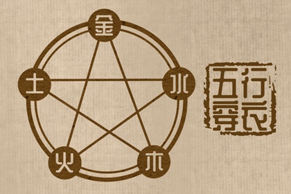 黄历择吉 搬家择吉日 开业择吉日